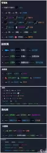 元气骑士武器代码查询方法插图