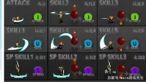 死神vs火影1.8逃命技能插图