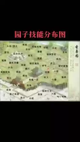 进园子点技能插图
