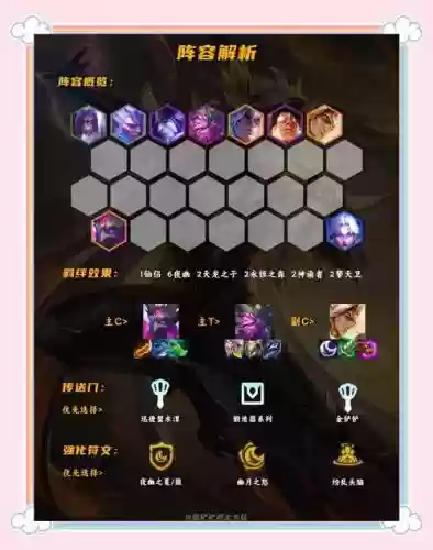 幽冥暗王使技能搭配插图