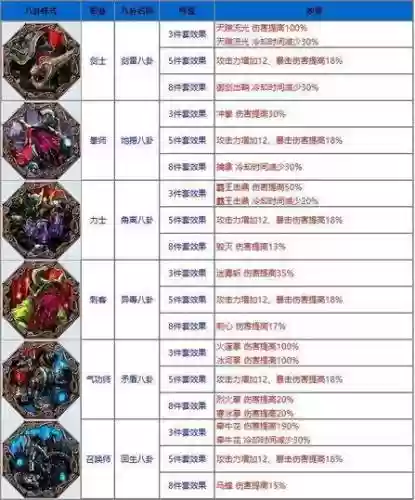 台服剑灵破天攻略插图1