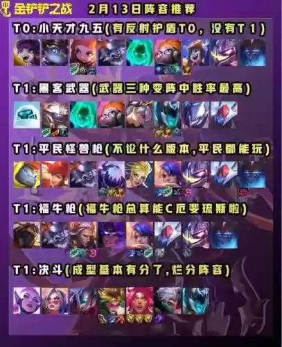 金铲之战黎明铁盾阵容搭配插图1