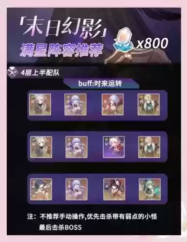 末日最强阵容搭配插图1