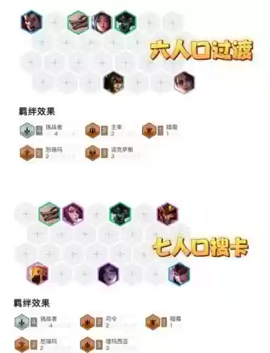 奥古阵容搭配插图