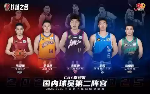 广厦首发阵容插图1