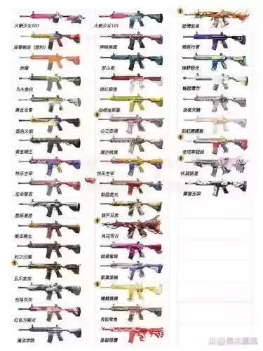绝地求生武器英文名大全插图1