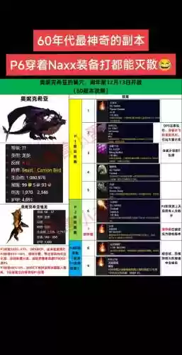 1.12奥妮克希亚攻略插图