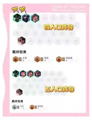 阵容搭配狼人插图1