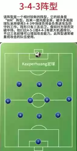 白面防守阵容插图