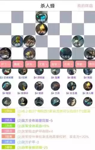 赤潮虫阵容插图