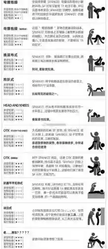 调教性奴小游戏攻略插图