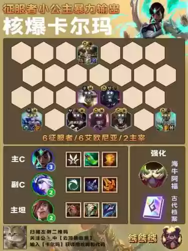 lol黑马阵容插图
