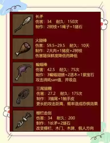 饥荒联机版武器大全插图