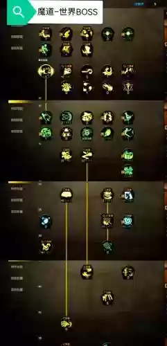 dnf哪个职业技能环境好插图1