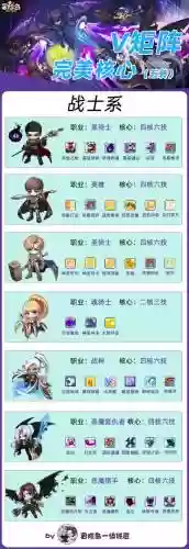 冒险者之森30层攻略插图