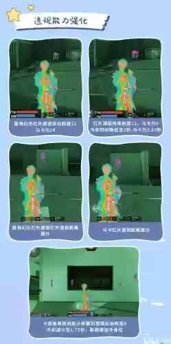 枪神纪狙击新武器属性插图