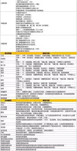 神之光5攻略_1插图
