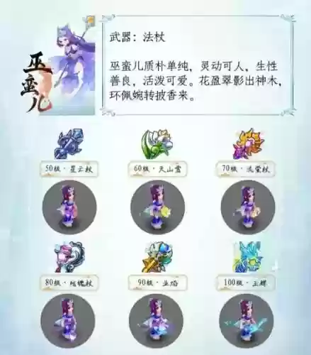 梦幻手游武器打造插图