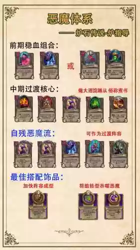 炉石传说战棋龙族阵容搭配插图1