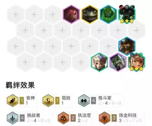 最新炼金阵容