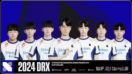 drx如今阵容插图