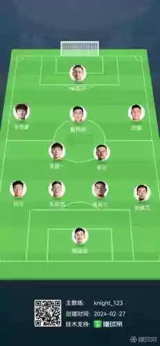 国足前阵容插图1