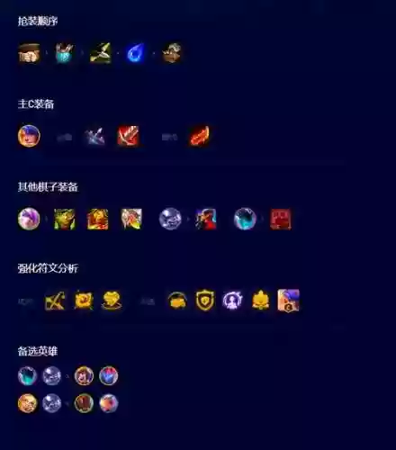 魔团阵容插图1