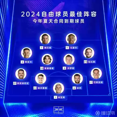 2024推荐阵容插图