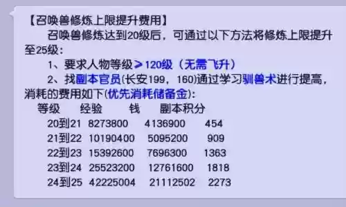 梦幻西游宝宝修BY都跳过吗插图1