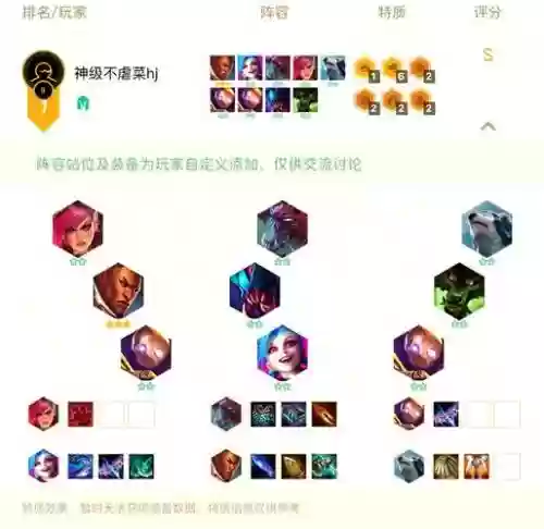 云顶枪阵容插图