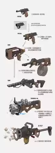 学院武器改造插图1
