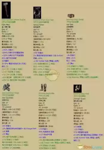 暗黑破坏神2装备升级插图1