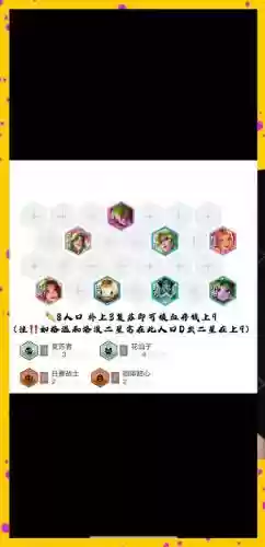 最新阵容运营插图1