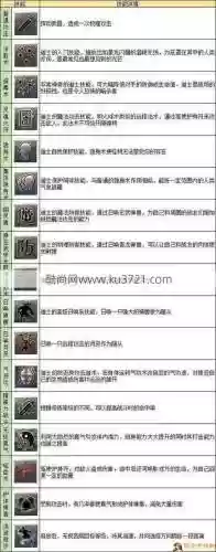 道士技能太多_1