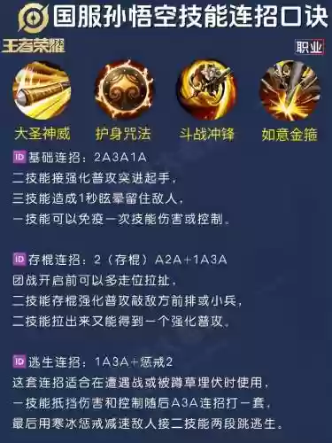 孙悟空改后出什么装备