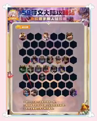 主宰阵容搭配插图1