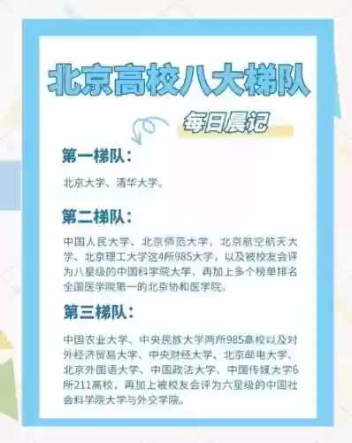 高校阵容北京插图1