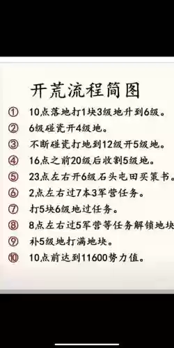 三国志13攻略技巧插图1