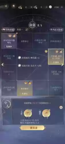 夏侯墩阵容插图