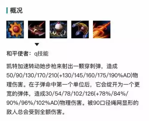 最新凯特琳技能介绍插图1