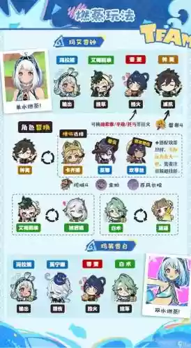 哈拉尔阵容搭配插图1