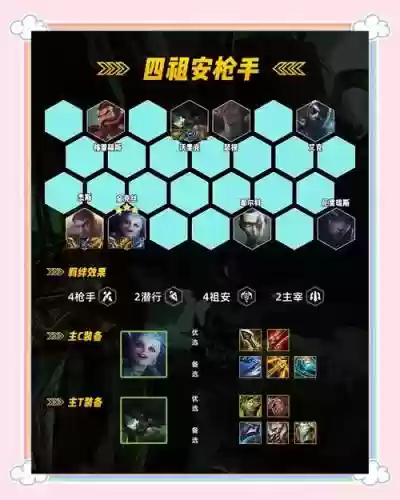 枪手阵容赏金插图