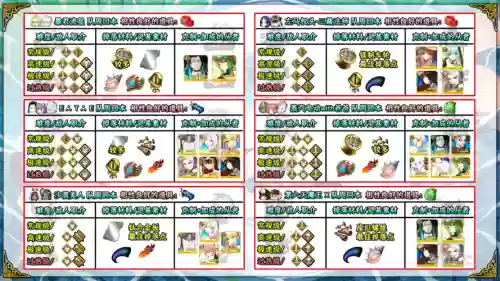 泳装活动攻略插图