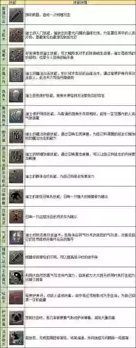 9技能传奇哪里找插图1