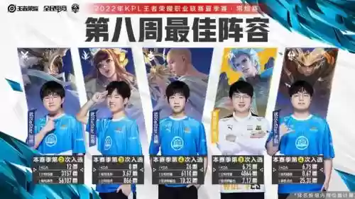 kpl阵容搭配双人插图