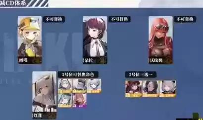 希望最强阵容