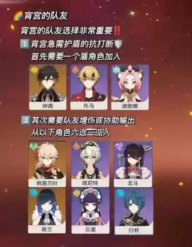小宫阵容搭配插图1
