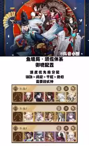 名士阵容主推插图
