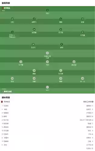 苏州阵容解析插图