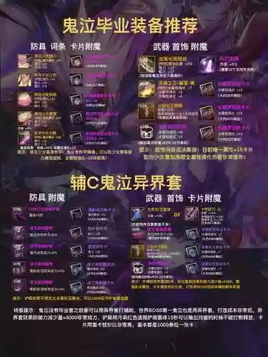 85版本辅助鬼泣装备选择插图